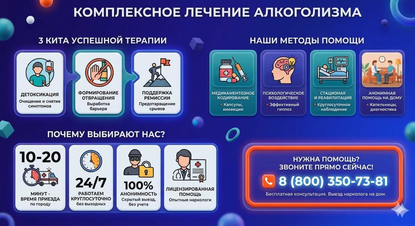 Инфографика о методах лечения алкоголизма в Дальнегорске: детоксикация, кодирование и анонимная помощь на дому от клиники Похмельная служба.